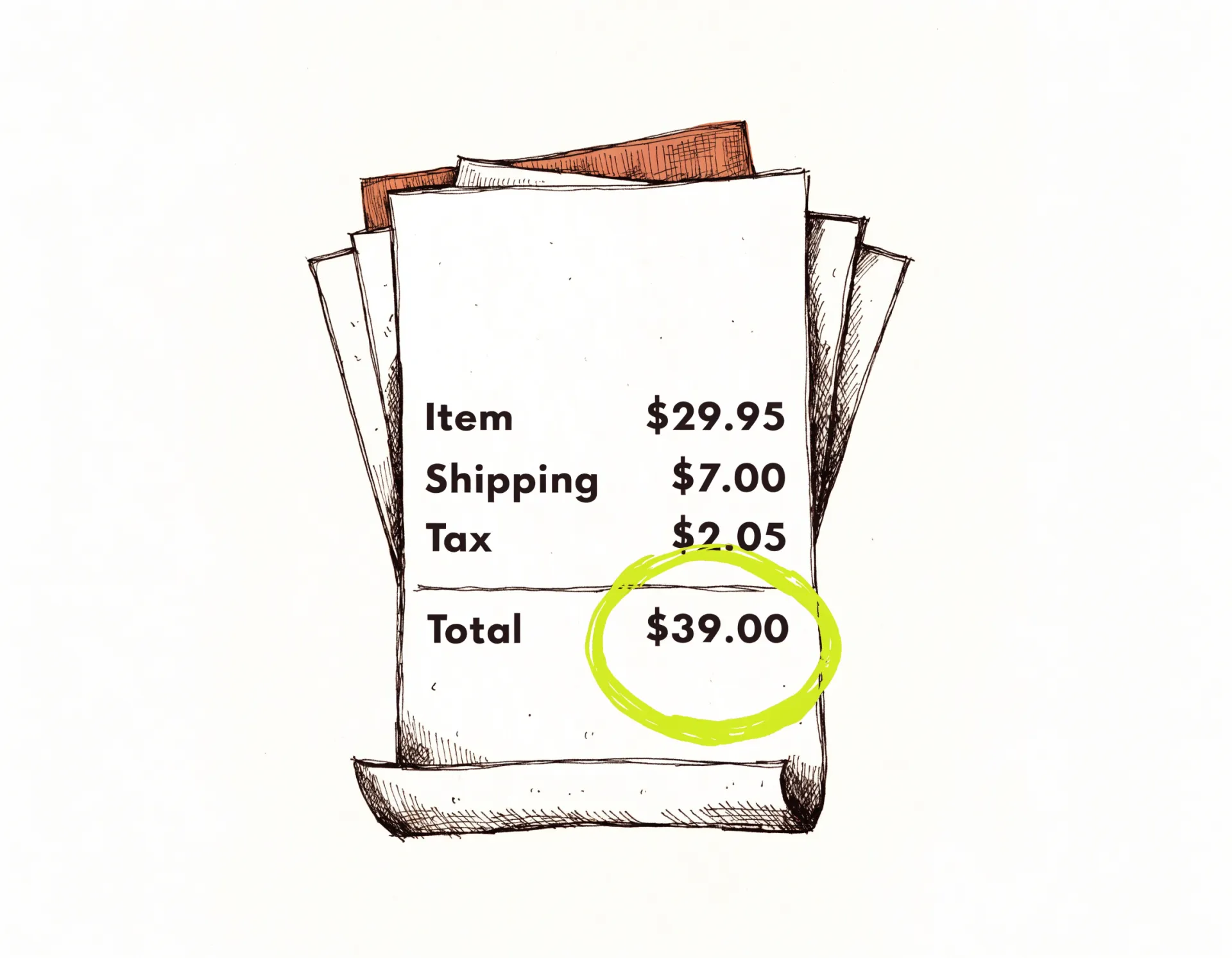 Editorial line illustration of a paper receipt on a stack of slips, adding Item $29.95, Shipping $7.00 and Tax $2.05 into a lime-ringed Total $39.00 — the true landed price concept